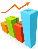 Kostenlos dating portal