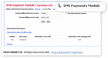 DP SMS Payment Module - Start an Online Dating Business with PG Dating Pro Software