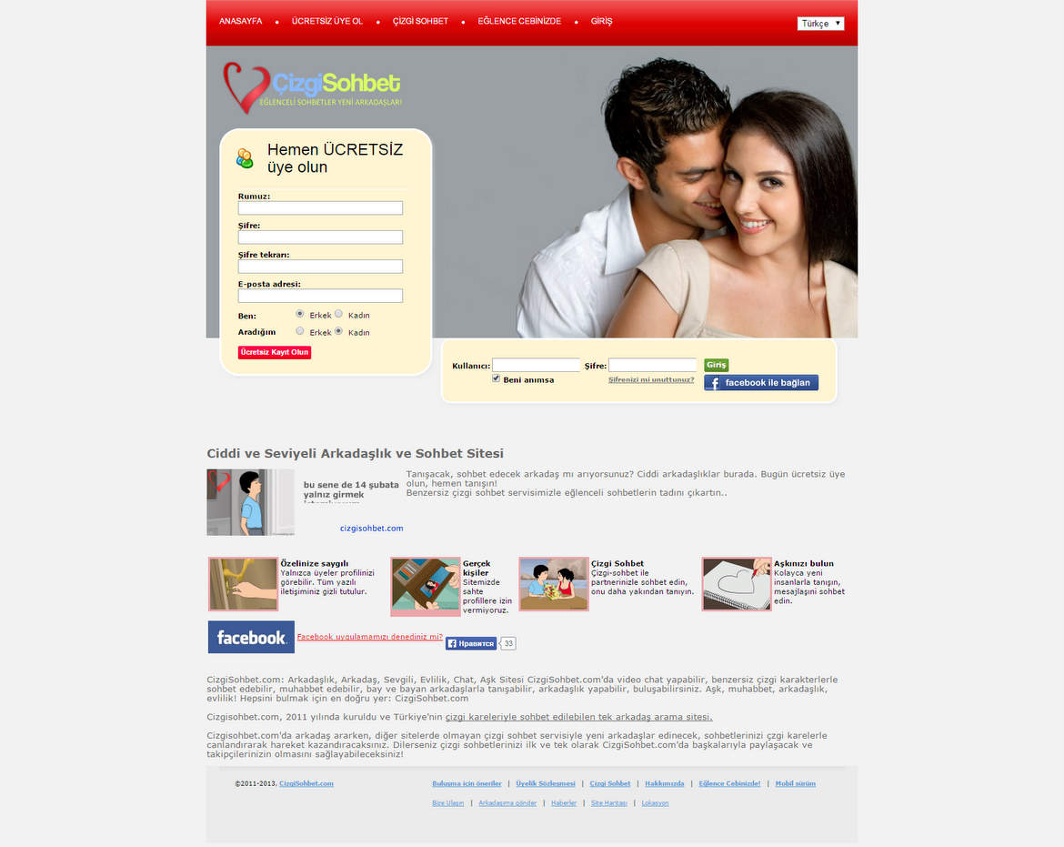 Dating turkish