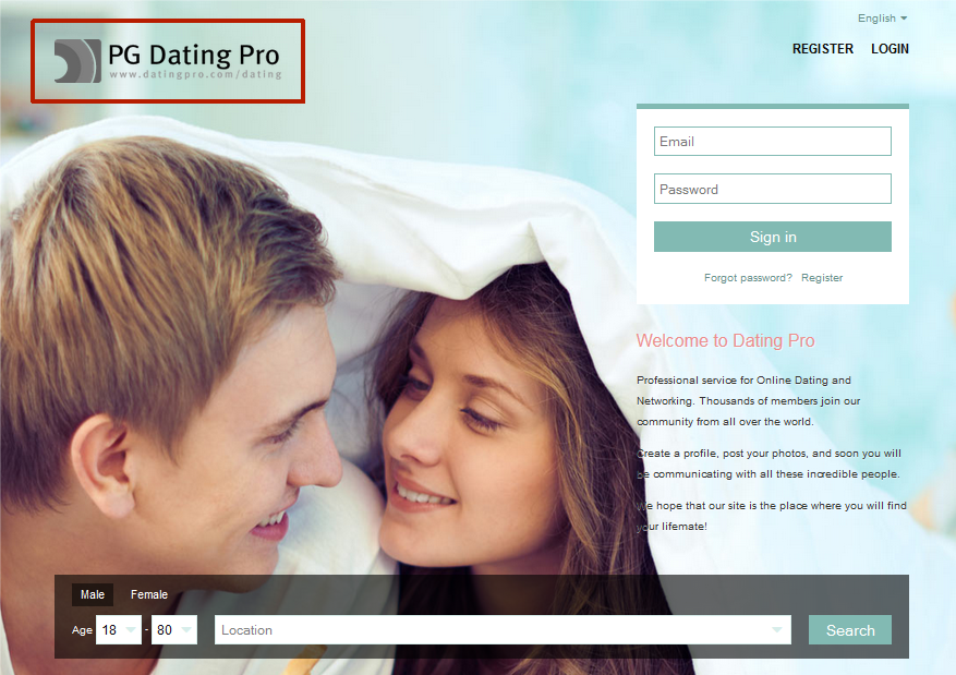 dating ctg