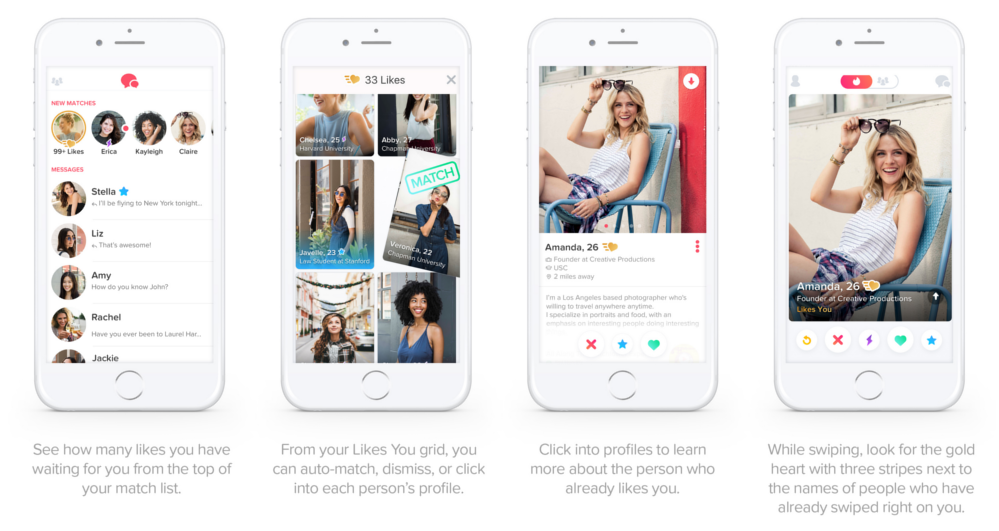 Dating Pro: Monetizing dating apps