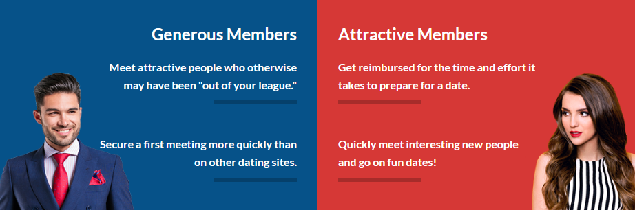 PG Dating Pro: Dating site reviewed by experts