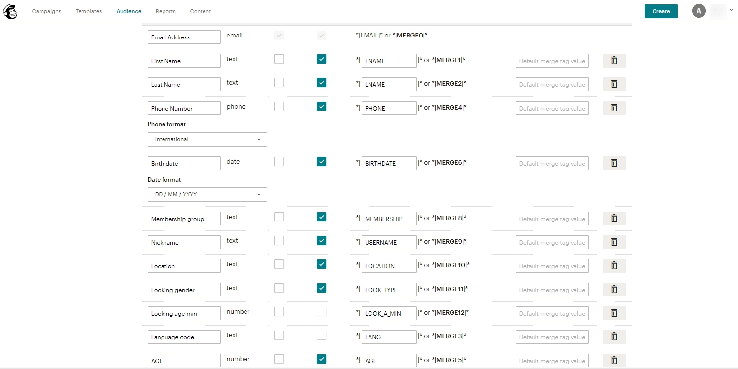 mailchimp dating)