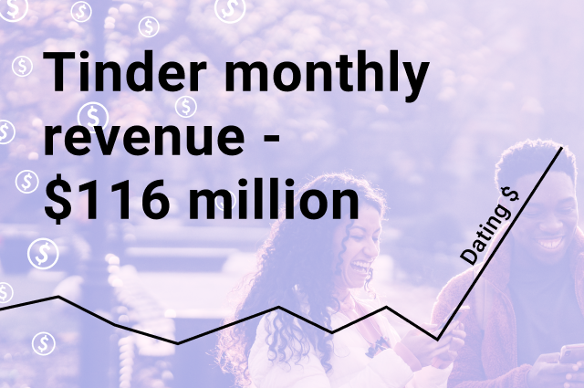 Absolutely free online dating sites Absolutely free online dating sites